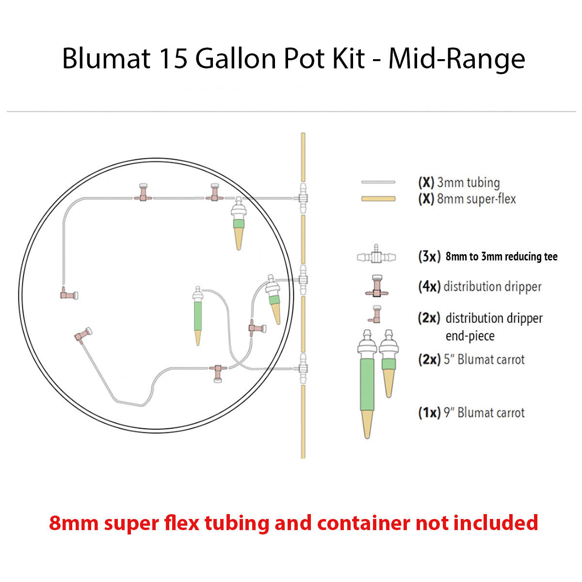 Blumat 15 Gallon Pot Kit - Mid-Range