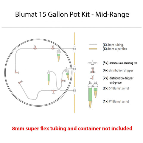 Blumat 15 Gallon Pot Kit - Mid-Range