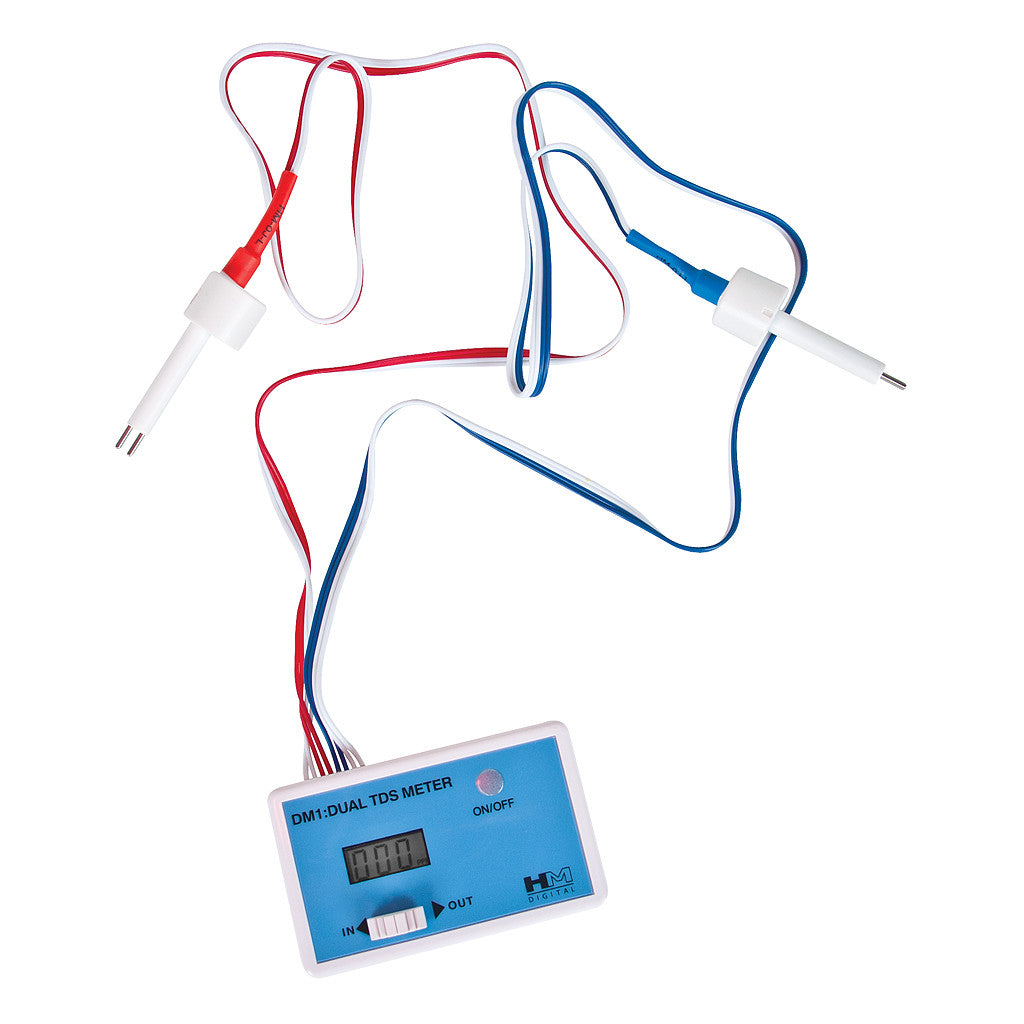 In-Line Dual TDS Monitor