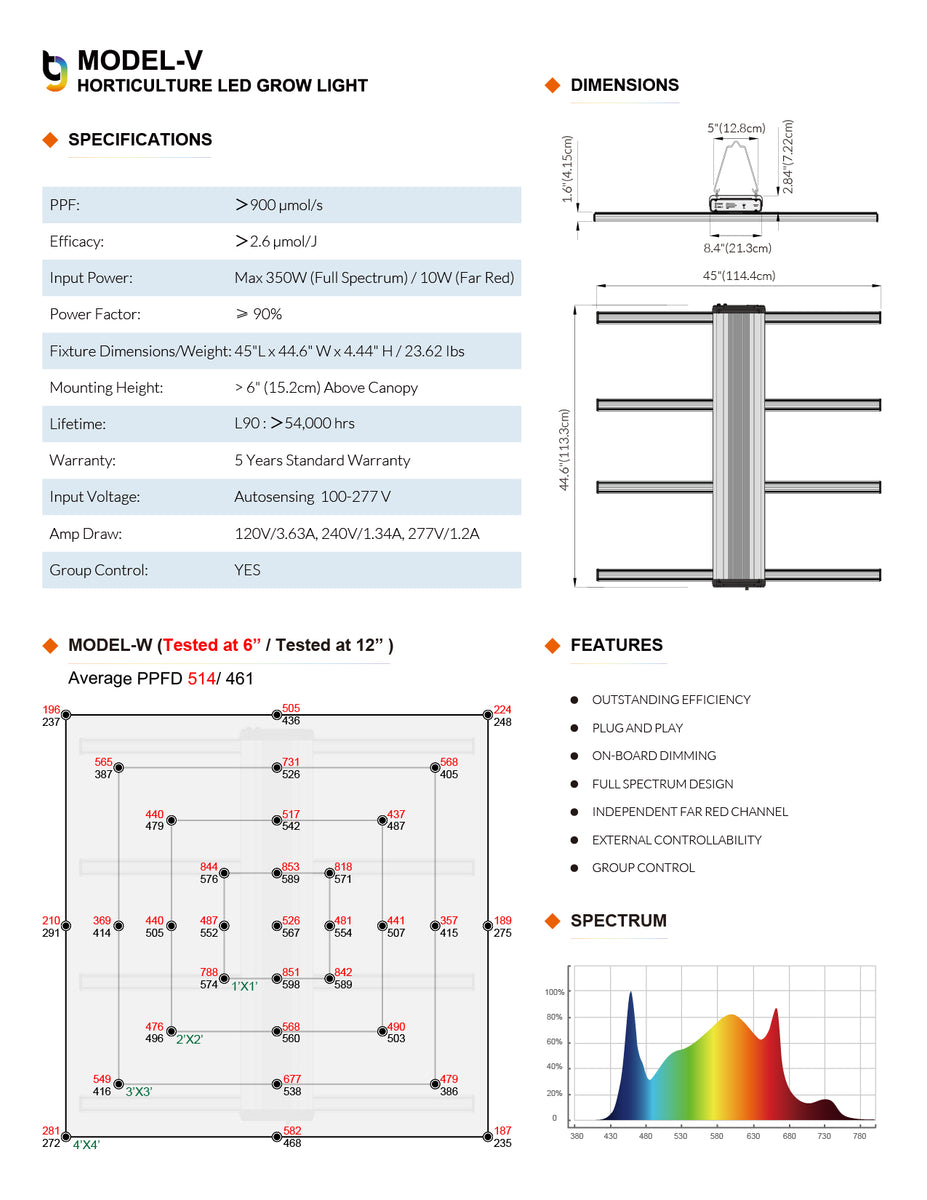 MODEL-v.80237d0_1_1200x1200.