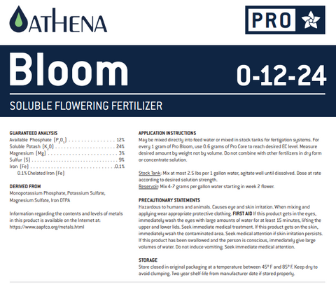 Athena Pro Bloom