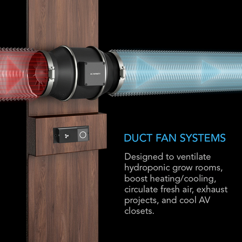 CLOUDLINE S Series, Quiet Inline Duct Fan System with Speed Controller