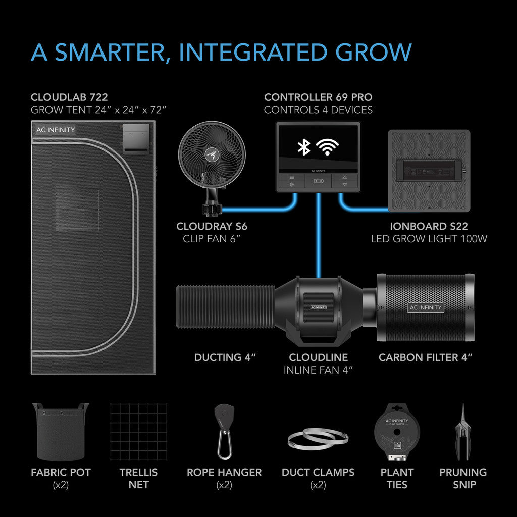 Advance Grow Tent System 2x2, Integrated Smart Controls, 1-Plant Kit
