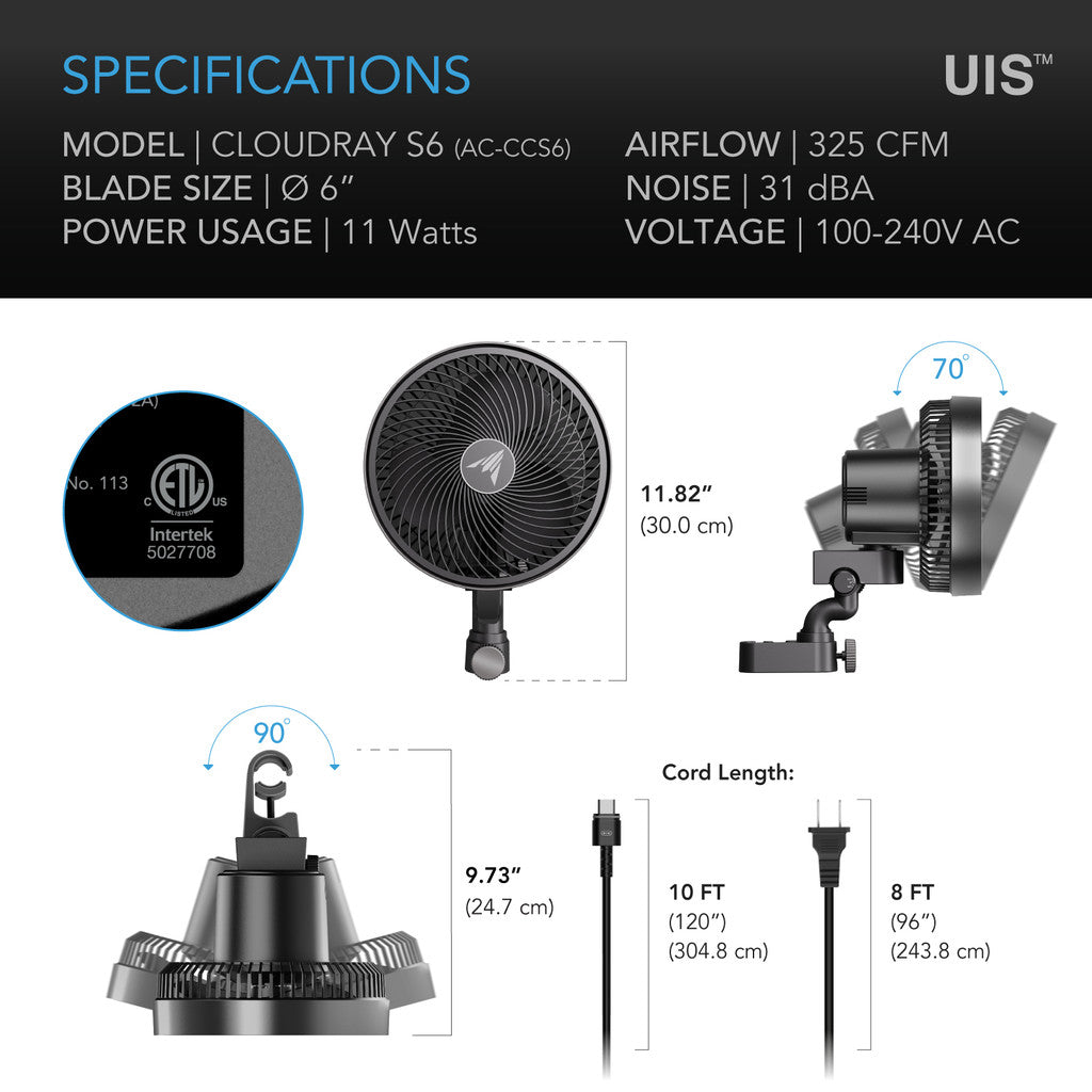 CLOUDRAY S Series, Grow Tent Clip Fan with 10 Speeds and Dynamic Wind