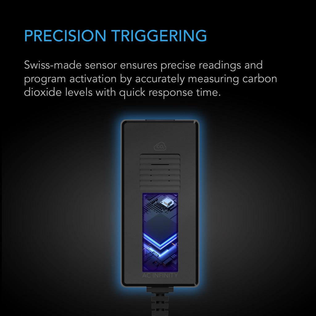 CO2 Controller, Smart Carbon Dioxide Monitor 2-Outlet