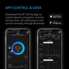 CONTROLLER 76, Temperature And Humidity Outlet Controller