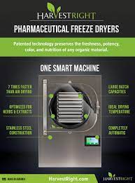 Harvest Right Small Pharmaceutical Freeze Dryer